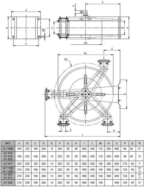 Slangeopruller 1200-1300 AV