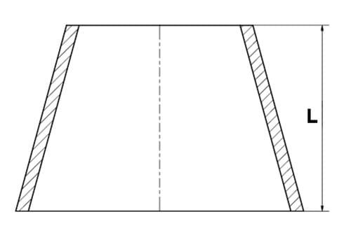 Koncentrisk konus, DIN