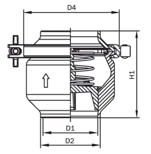 Kontraventil AWH, ISO