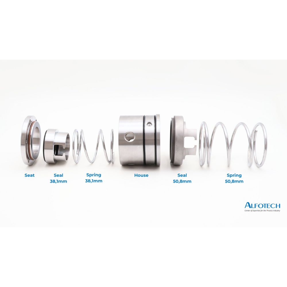 Contherm akseltætning