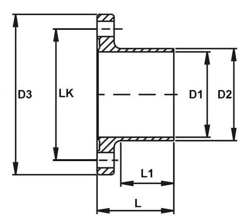 Flange liner, DIN, 11864-2, serie C