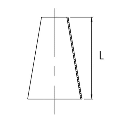 Koncentrisk konus, ISO
