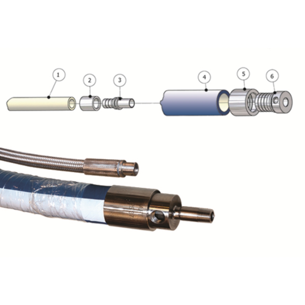 Dobbeltkappet slange