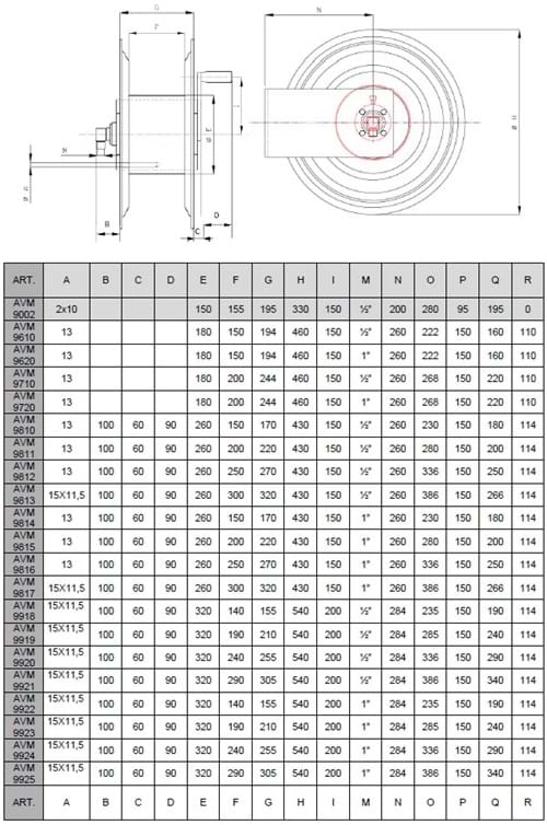 Slangeopruller 9002-9620 AVM