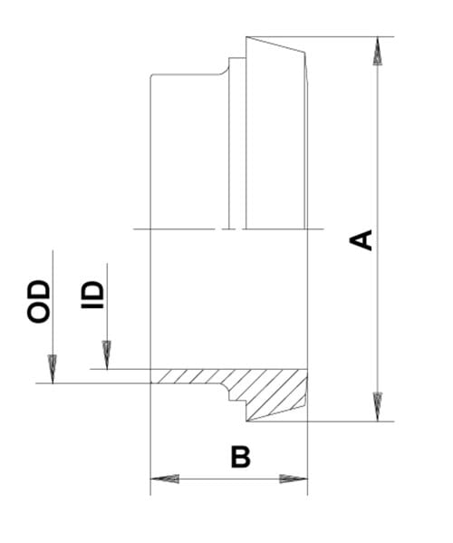 DIN svejsekrave til ISO rør