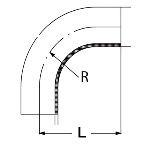 Bøjning, ISO, 90 grader, lang