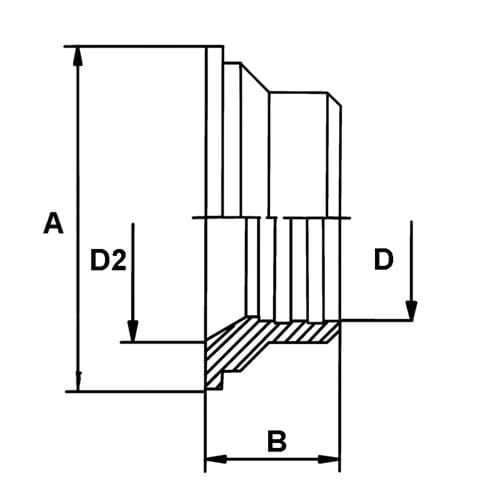 DS valsereduktionskrave