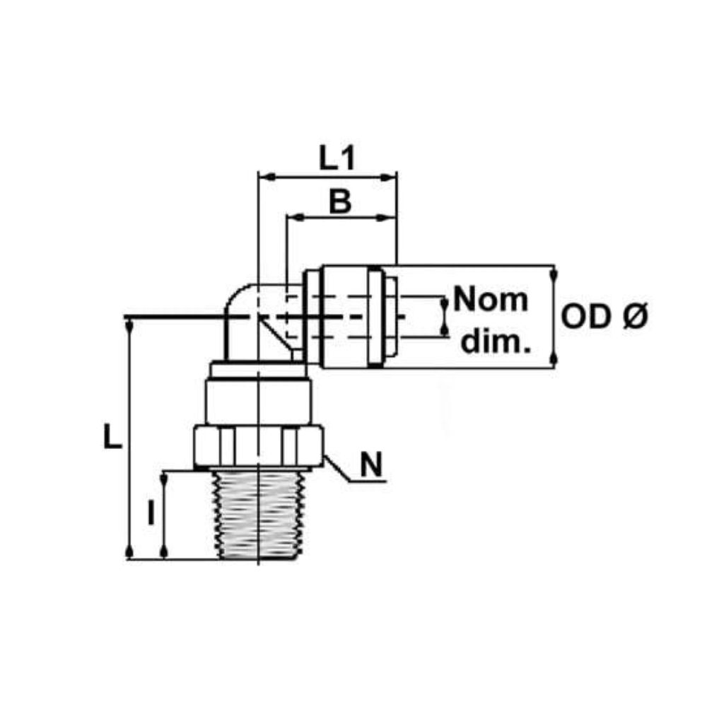 Push-in vinkel, svirvel