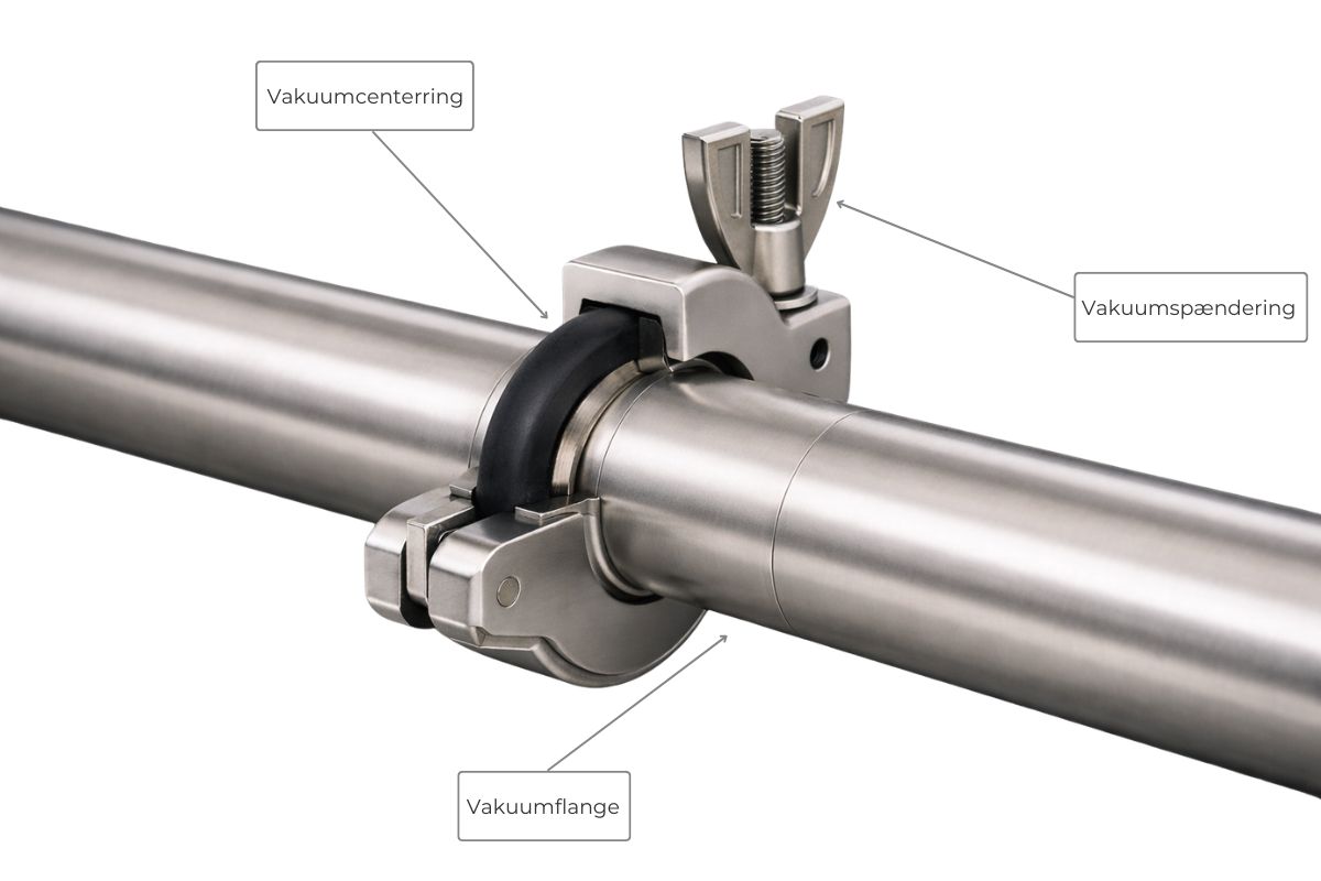 illustration af vakuumfittings